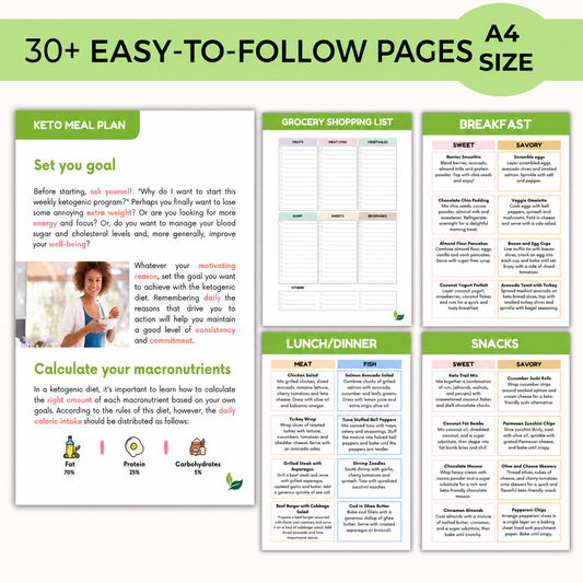 28-Day Keto Meal Plan