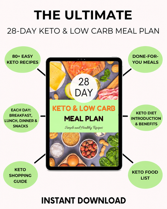 28-Day Keto Meal Plan